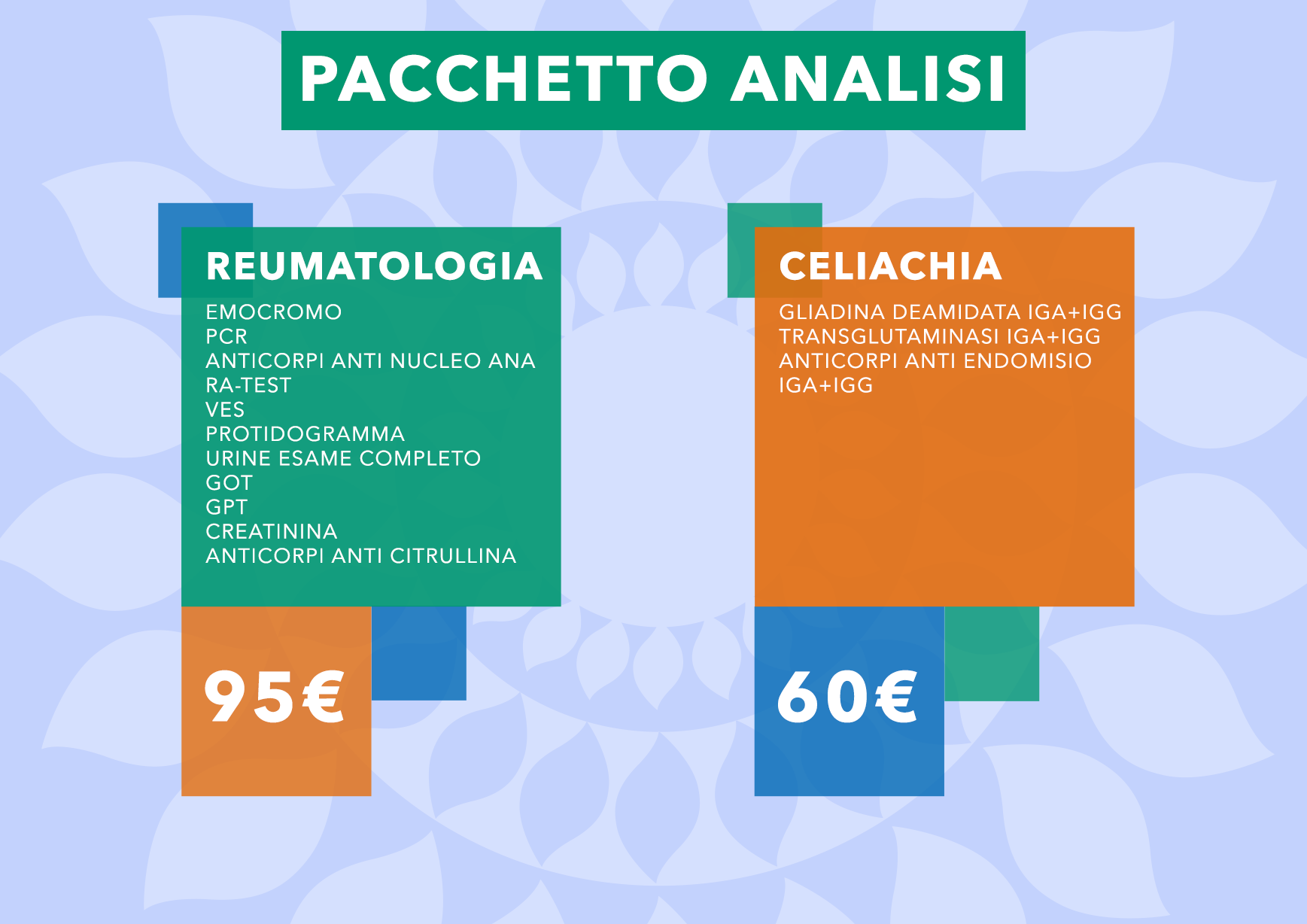 Pacchetti Analisi Reumatologia e Celiachia