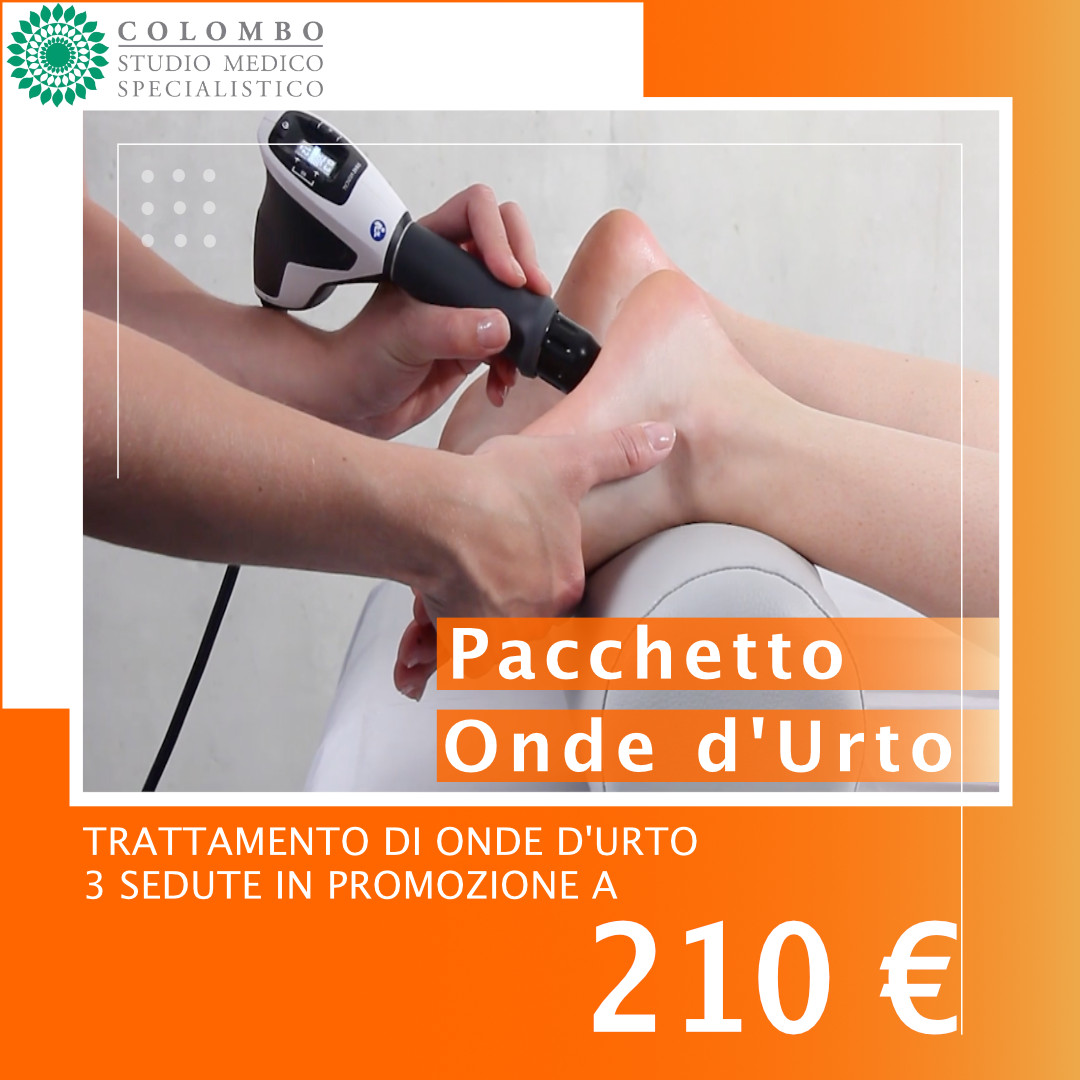 Pacchetto Onde Urto